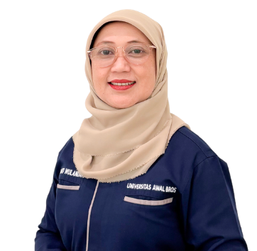 Dr.Yulianti Wulandari, SKM.,MARS